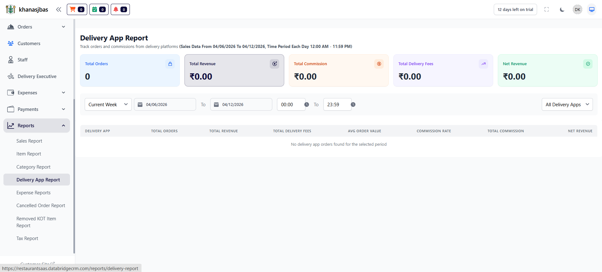 Reports & Analytics Dashboard Image